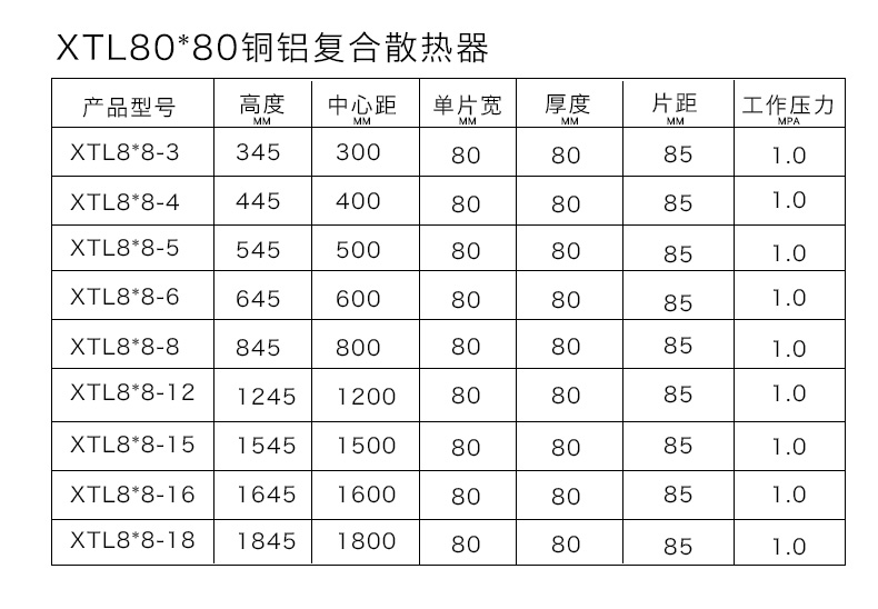 铜铝深夜18禁下载80X80各规格列表